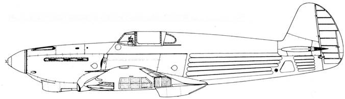 Як-1/3/7/9 во второй мировой войне Часть 1
