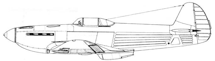 Як-1/3/7/9 во второй мировой войне Часть 1