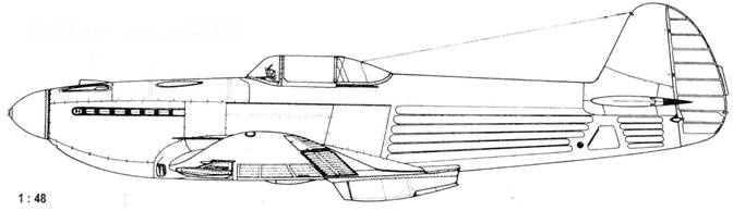 Як-1/3/7/9 во второй мировой войне Часть 1