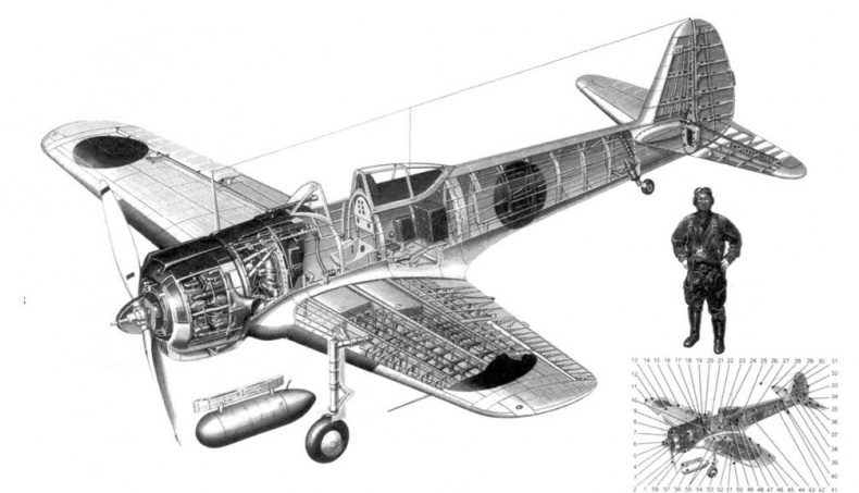 Ki 43 «Hayabusa» часть