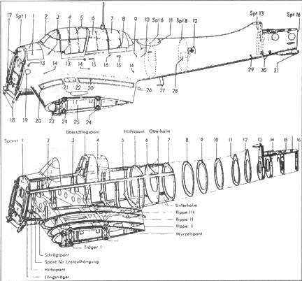 Ju 87 «Stuka» Часть