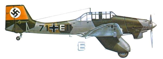 Ju 87 «Stuka» Часть