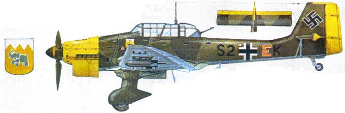 Ju 87 «Stuka» Часть