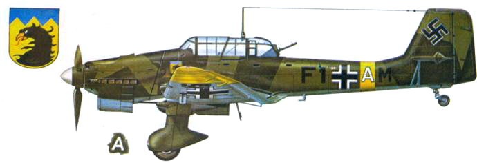 Ju 87 «Stuka» Часть