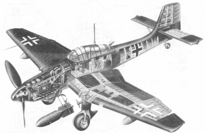 Ju 87 «Stuka» часть 1