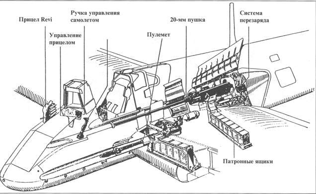 Hs 129 истребитель советских танков