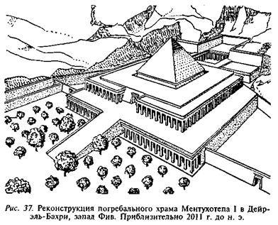 Египтяне. Великие строители пирамид