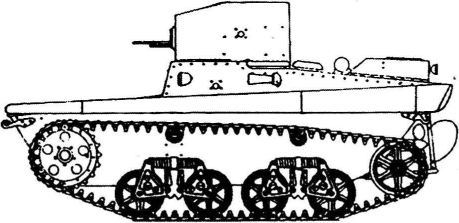 Воздушно-десантные войска. История российского десанта