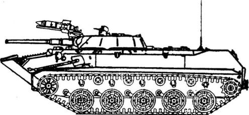 Воздушно-десантные войска. История российского десанта