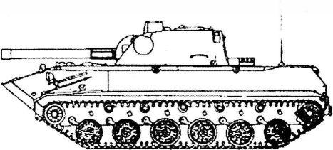 Воздушно-десантные войска. История российского десанта