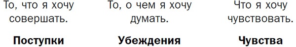 Гвардиола против Моуринью: больше, чем тренеры