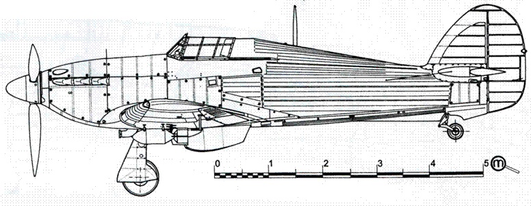 Hawker Hurricane. Часть 3