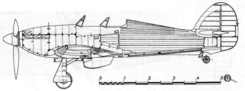 Hawker Hurricane. Часть 3