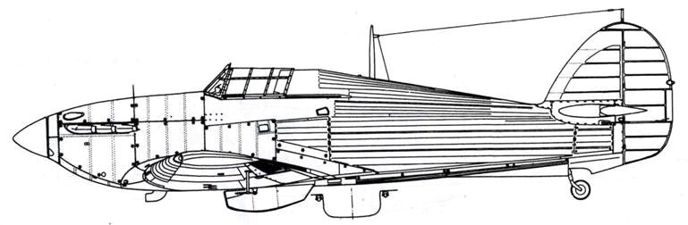 Hawker Hurricane. Часть 3