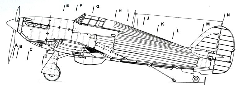 Hawker Hurricane. Часть 3