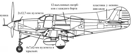 Р-39 Airacobra. Модификации и детали конструкции