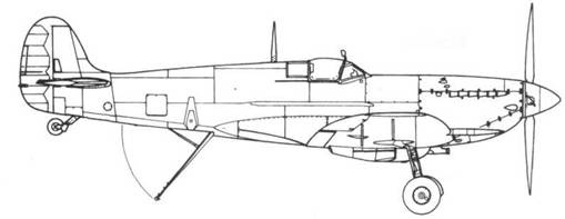 Supermarine Spitfire. Часть 1