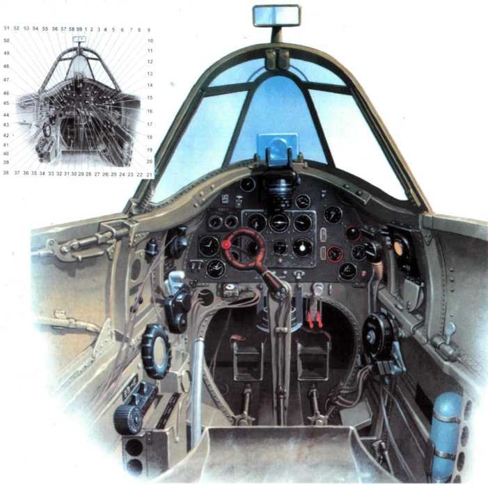 Supermarine Spitfire. Часть