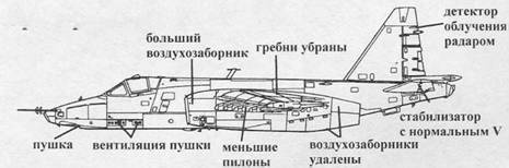 Су-25 «Грач»