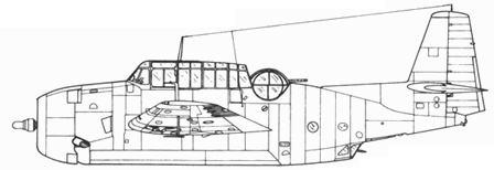 Grumman Avenger. Часть 1