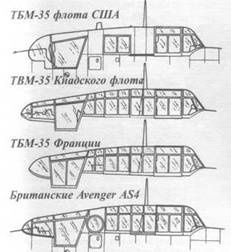 Grumman Avenger. Часть 1