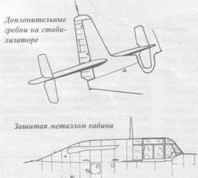 Grumman Avenger. Часть 1