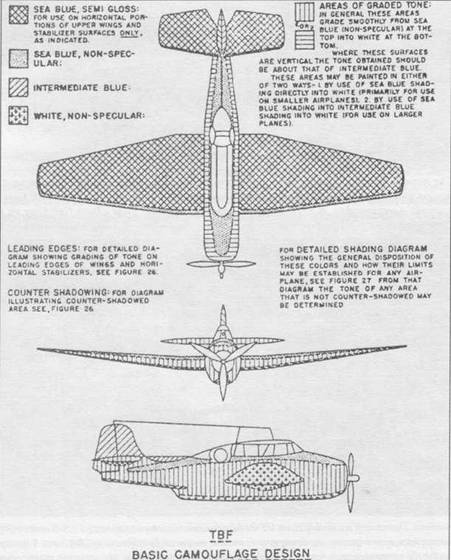 Grumman Avenger. Часть 1