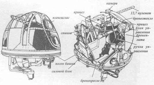 Grumman Avenger. Часть 1