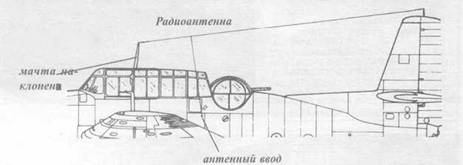 Grumman Avenger. Часть 1