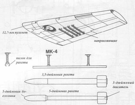 Grumman Avenger. Часть 1