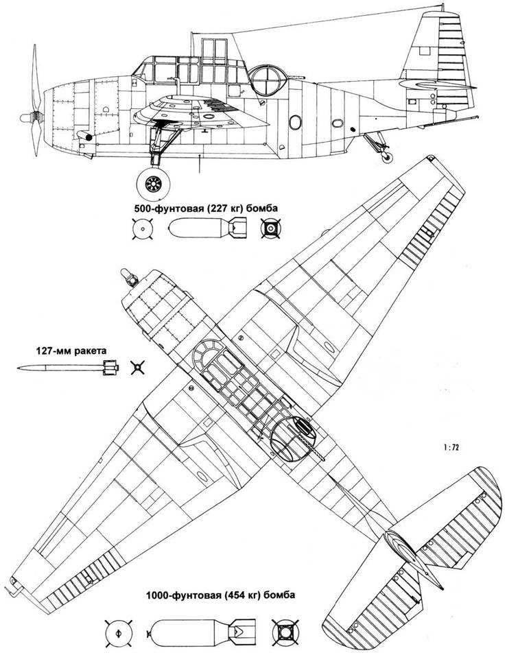 Gnimman Avenger. Часть