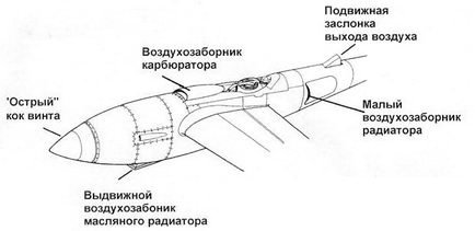 Р-38 Lightning Фотоархив