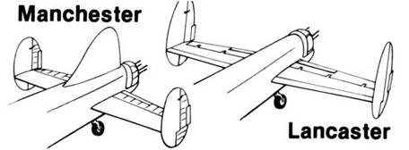 Avro Lancaster