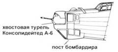 B-24 Liberator