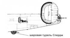 B-24 Liberator