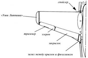 Не 162 Volksjager