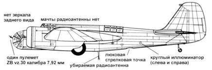 СБ-2