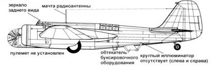 СБ-2