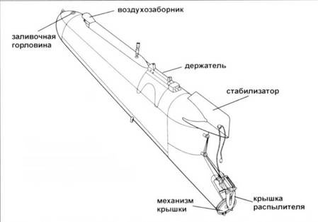 СБ-2