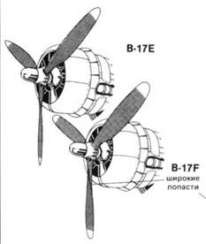 B-17 Flying Fortress