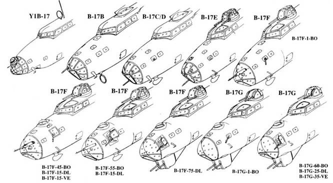 B-17 Flying Fortress