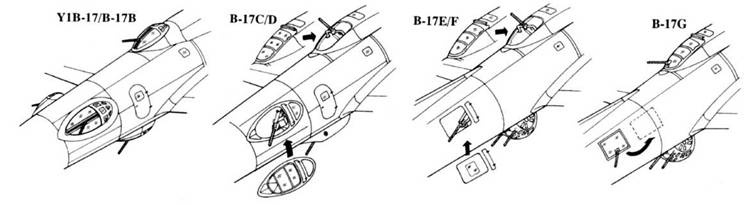 B-17 Flying Fortress