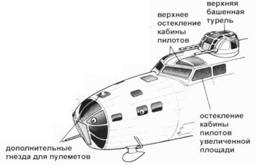 B-17 Flying Fortress