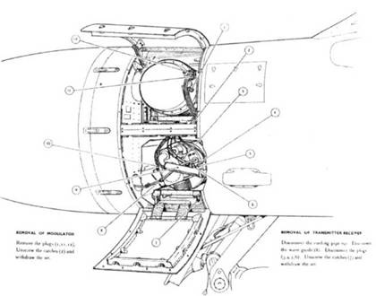 Gloster Meteor