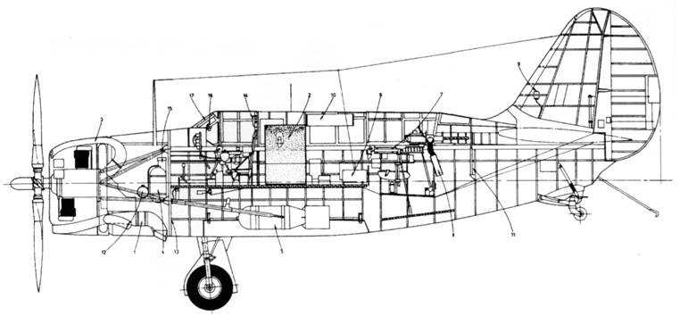 SB2C Helldiver