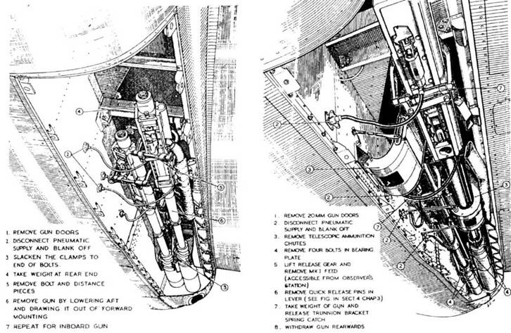 Bristol Beaufighter