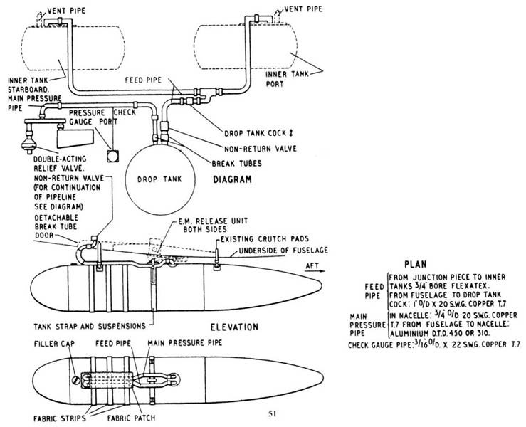 Bristol Beaufighter