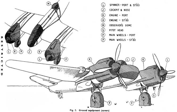 Bristol Beaufighter