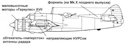 Bristol Beaufighter