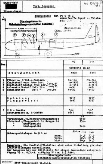 Ar 234 «Blitz»